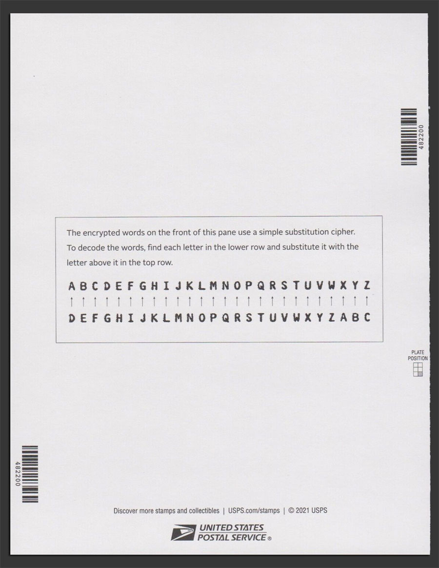 US 2022 Women Cryptologists ; Imperf. Full Sheet 60c.x20 Scott. 5738aMS Reverse